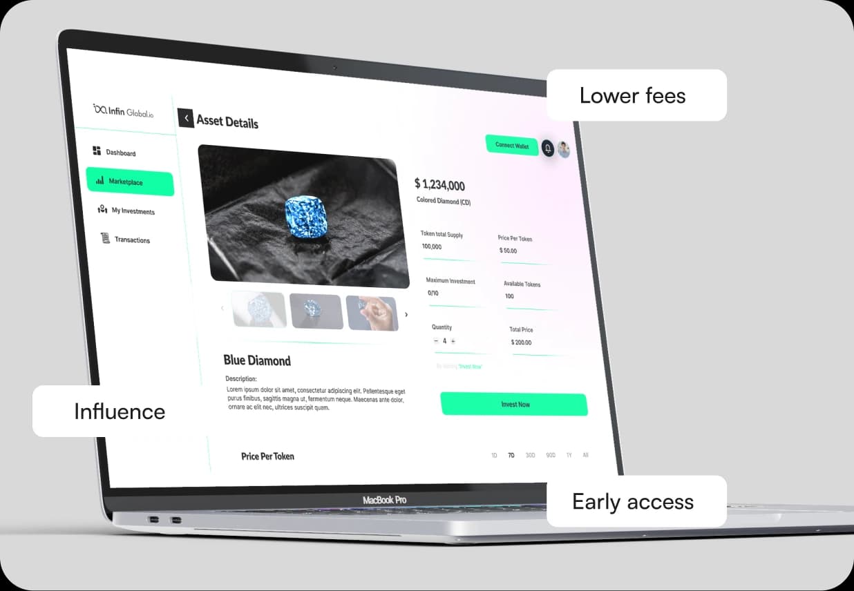 Investor reviewing INFIN Global real asset portfolio